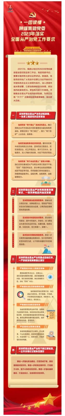 陜煤集團黨委2023年落實全面從嚴治黨工作要求.jpg