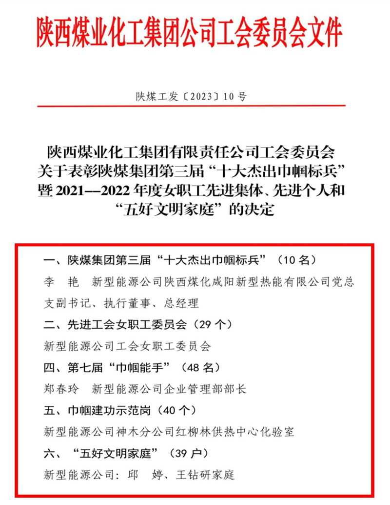 “三八”女職工先進集體、先進個人多項榮譽.png