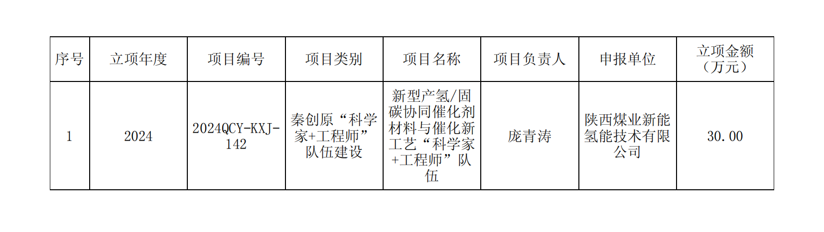 立項批復文件_06.png